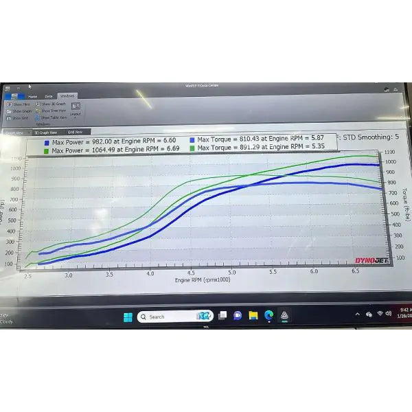 Precision NEXT Gen 6870 Billet Ball Bearing Turbo - 1200HP
